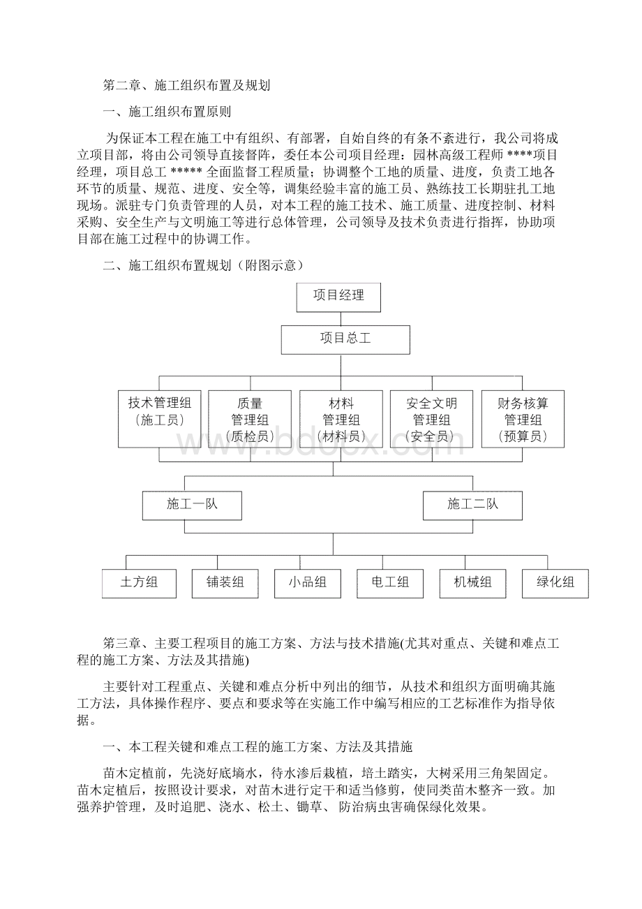 高速公路绿化施工组织设计完整.docx_第3页