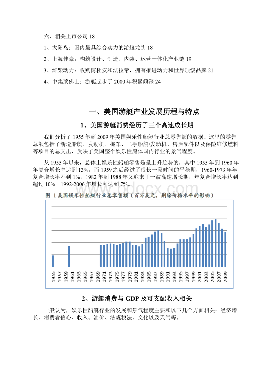 游艇制造行业分析报告.docx_第2页