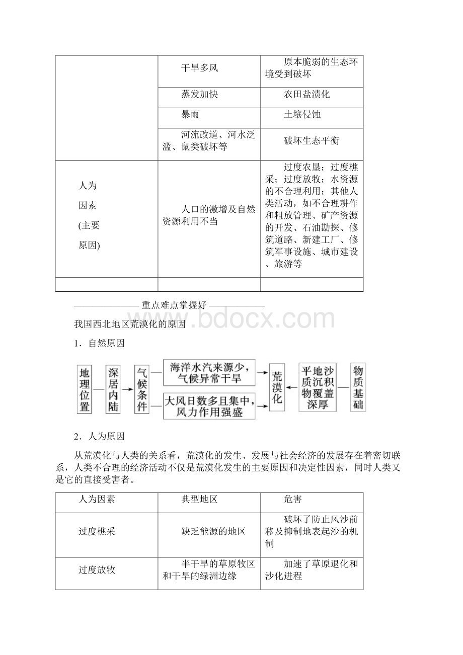 学年高中地理生态环境问题与生态环境保护第二节荒漠化的产生与防治教学案中图版.docx_第2页