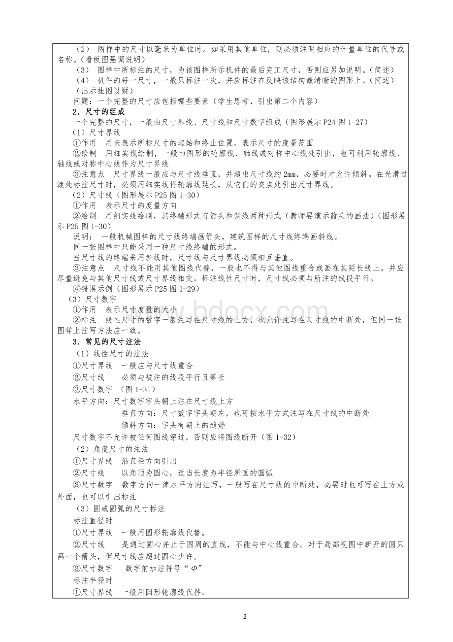 尺寸标注教案Word文档下载推荐.doc_第2页