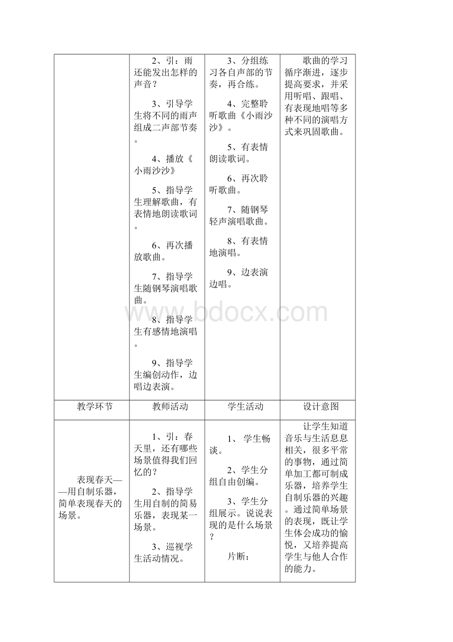 中小学音乐教学评价二评析题Word文档下载推荐.docx_第2页