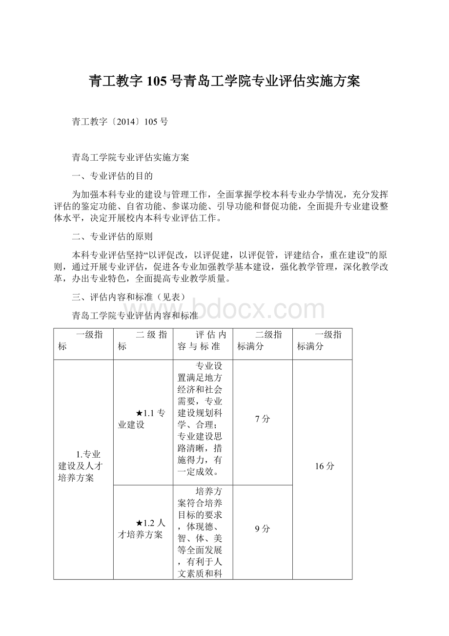 青工教字105号青岛工学院专业评估实施方案Word文档格式.docx