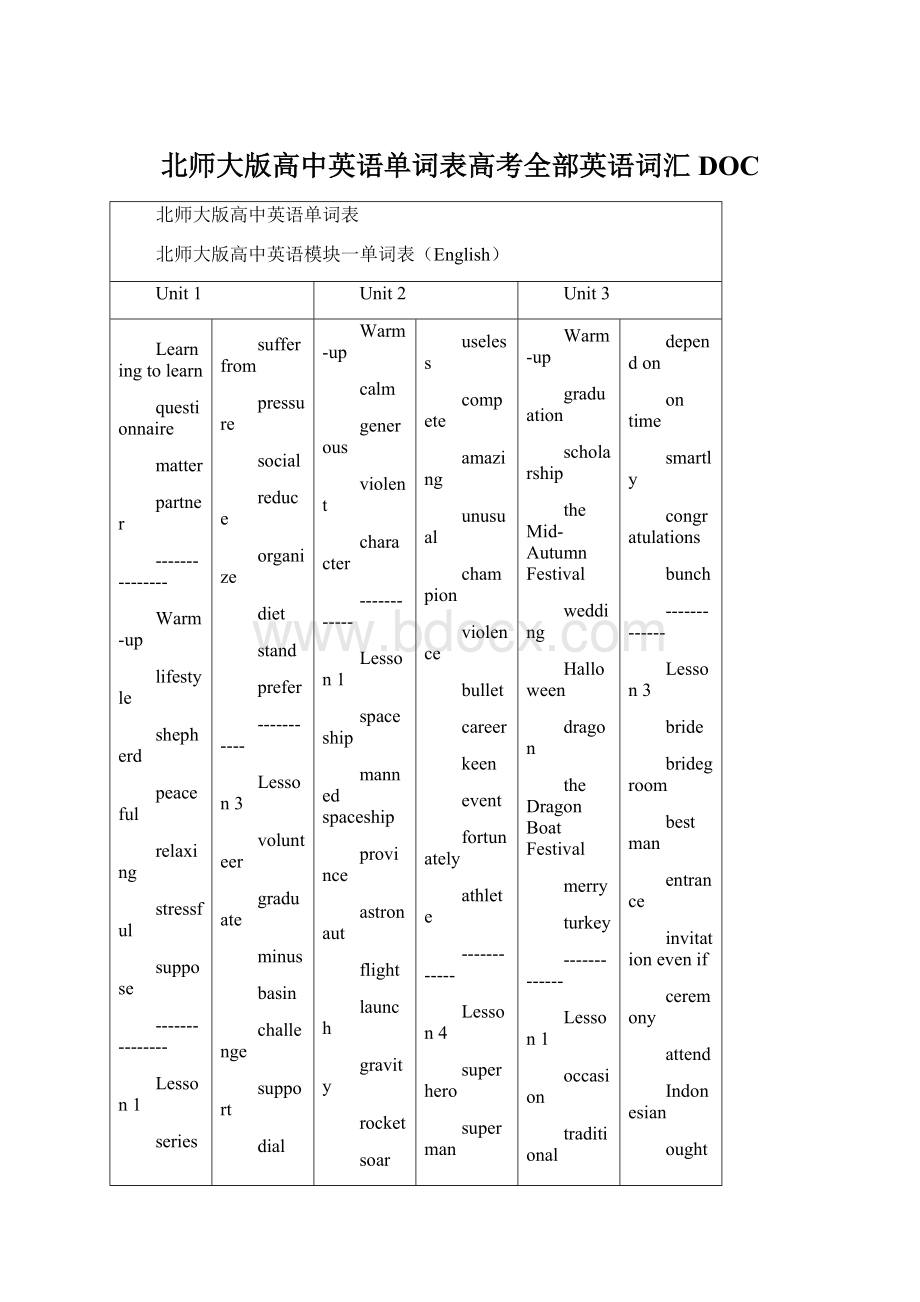 北师大版高中英语单词表高考全部英语词汇DOCWord格式文档下载.docx