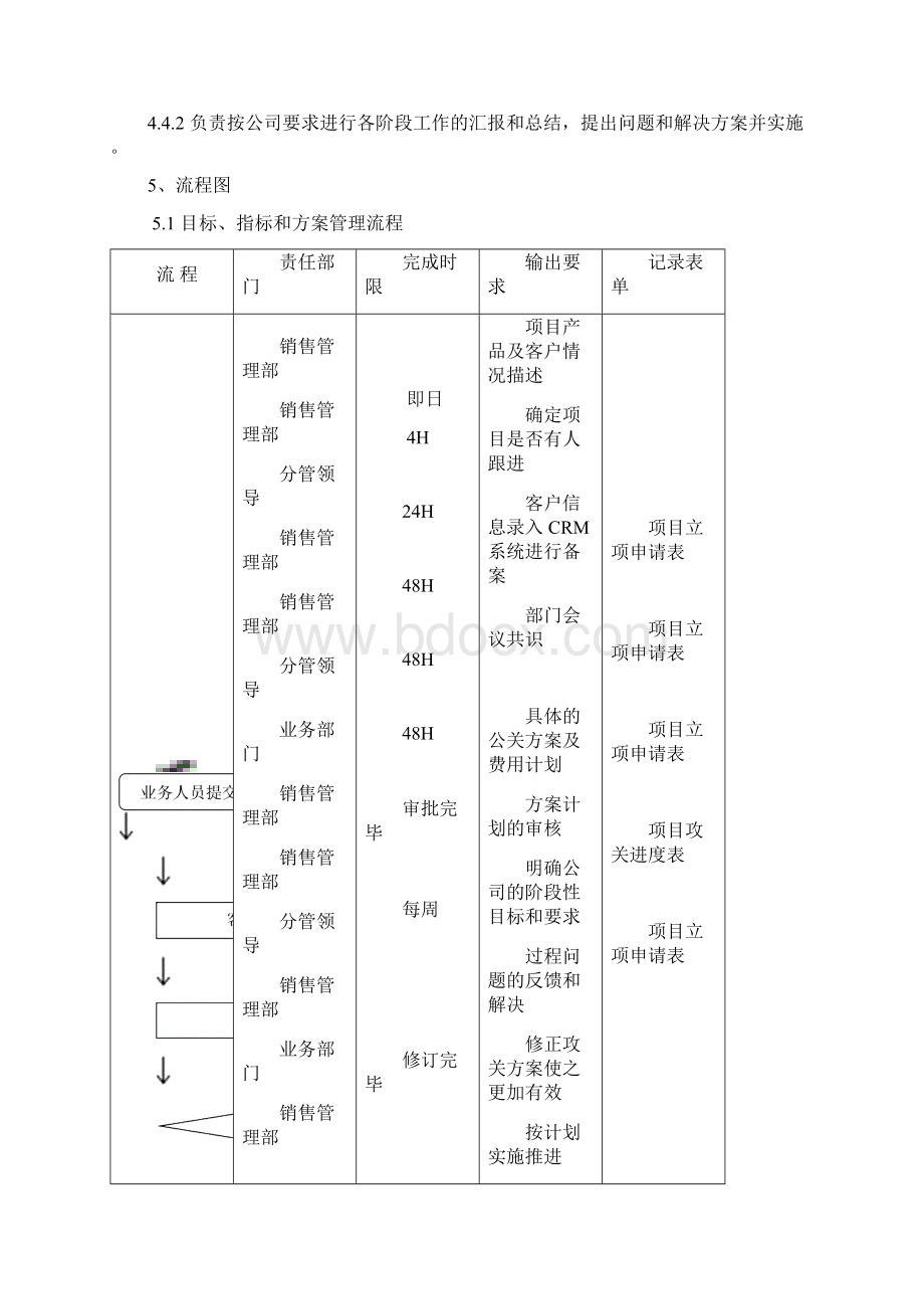 大客户业务拓展方案 新颖完整.docx_第2页