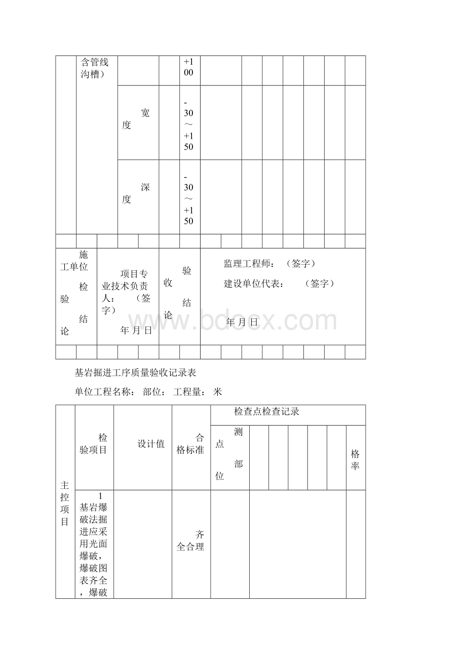 整理 煤矿井巷工程验收表大全Word文档格式.docx_第3页