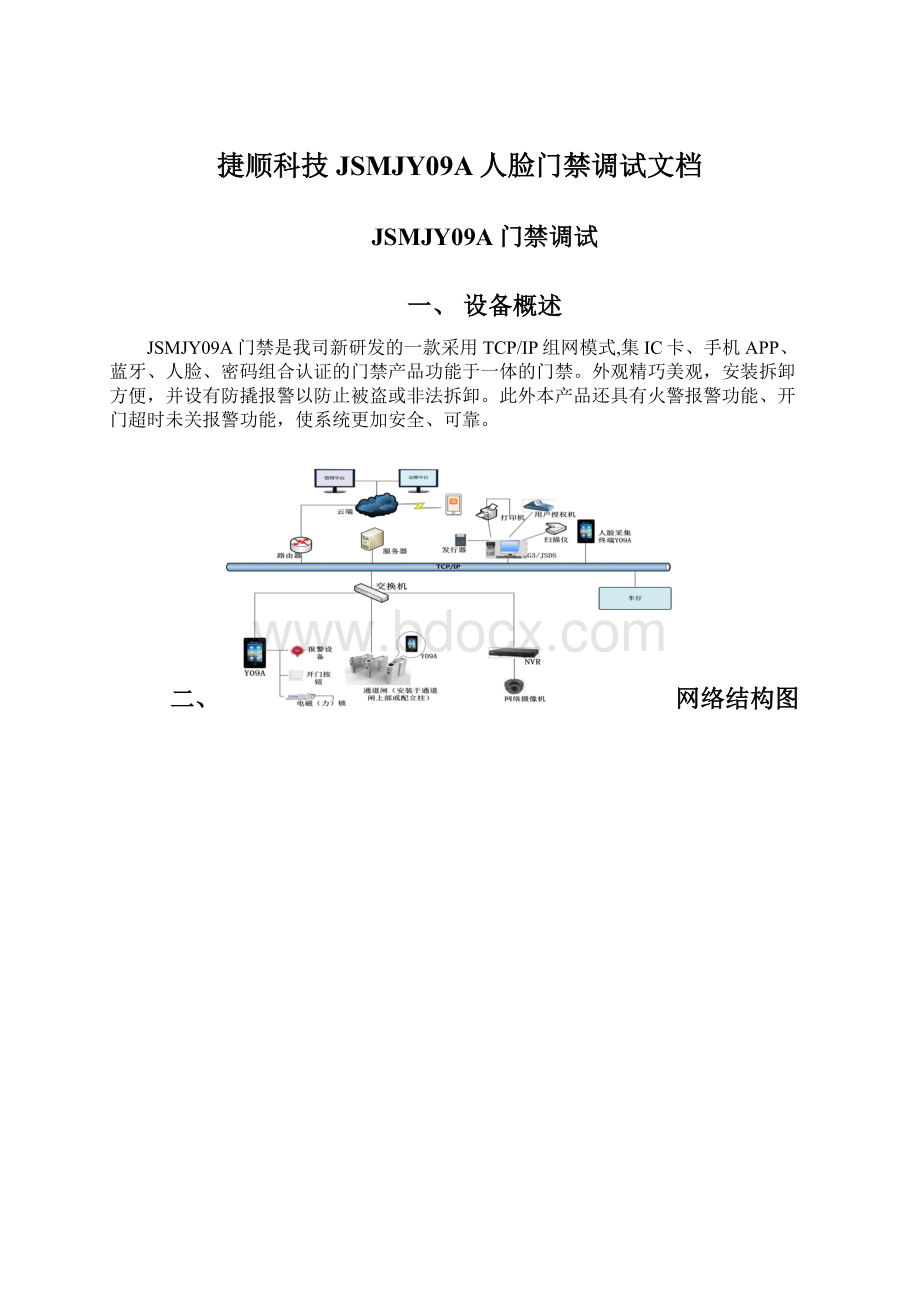 捷顺科技JSMJY09A人脸门禁调试文档Word下载.docx