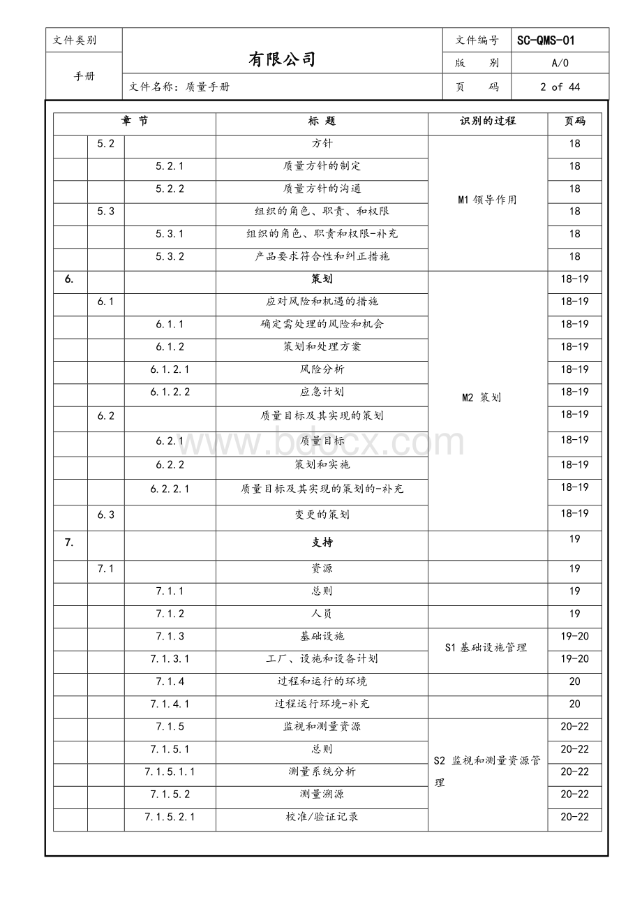 IATF16949：2016-质量手册(仅供学习用).doc_第2页