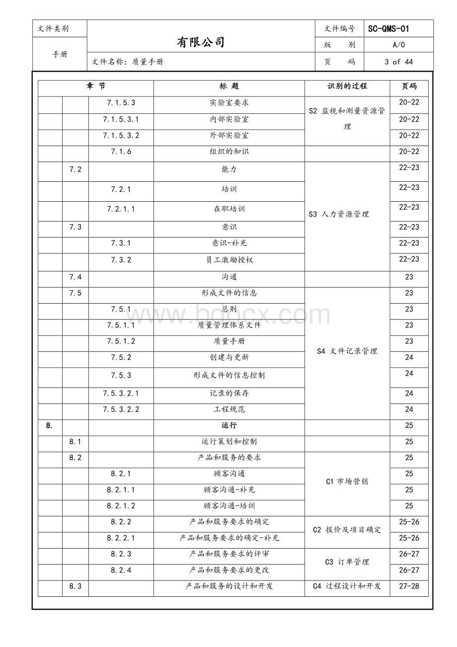 IATF16949：2016-质量手册(仅供学习用).doc_第3页