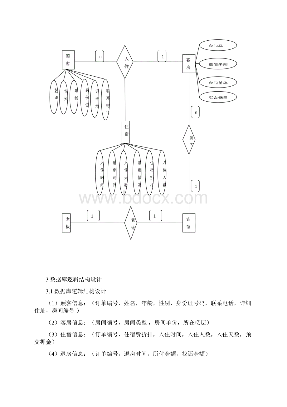 宾馆住宿管理系统数据库设计文档格式.docx_第3页