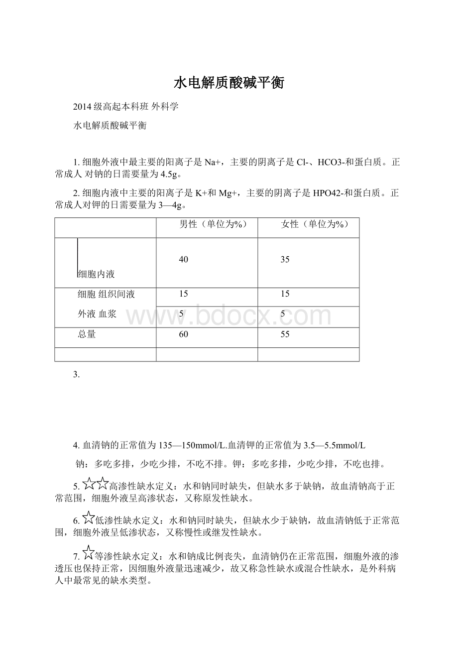 水电解质酸碱平衡.docx