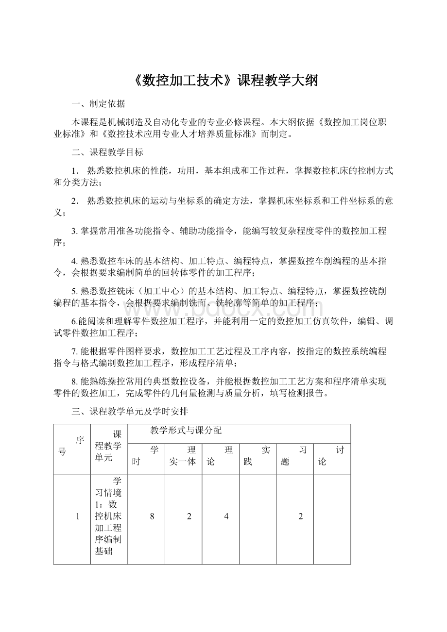 《数控加工技术》课程教学大纲Word格式文档下载.docx_第1页