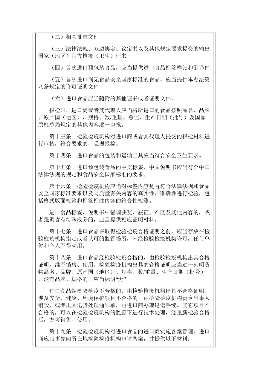 国家质量监督检验检疫总局关于进出口食品安全管理办法.docx_第3页