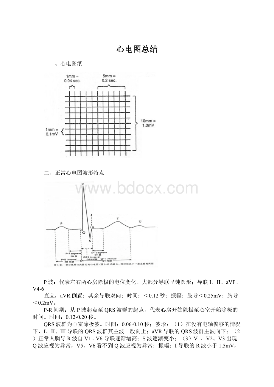 心电图总结Word文档下载推荐.docx