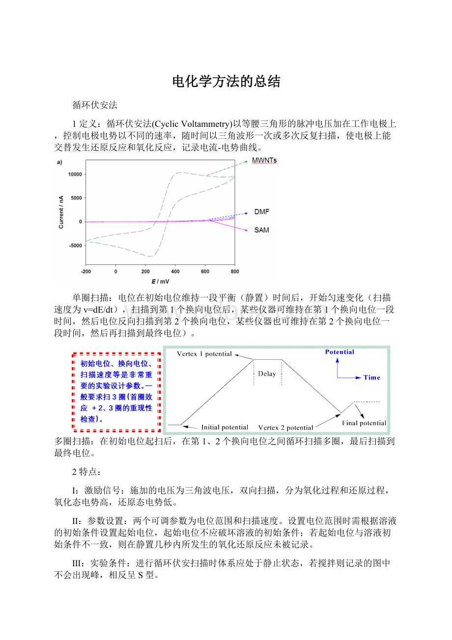 电化学方法的总结Word下载.docx