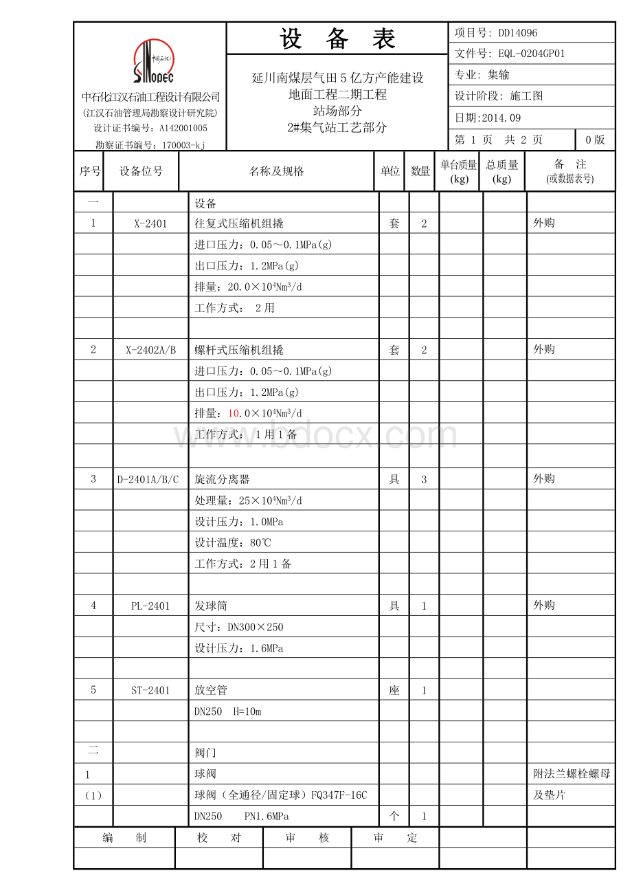 集气站设备表AWord格式.doc