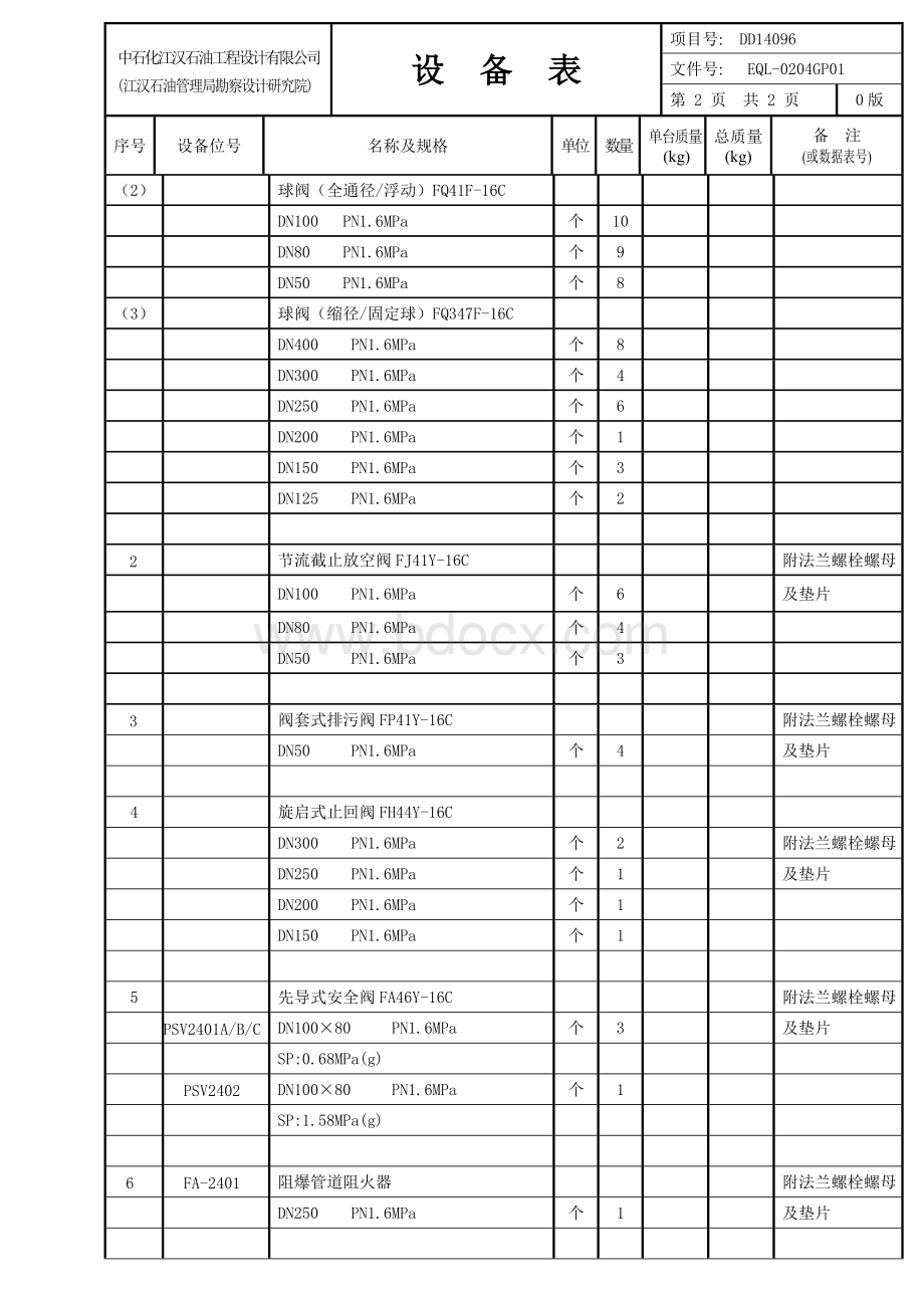 集气站设备表A.doc_第2页