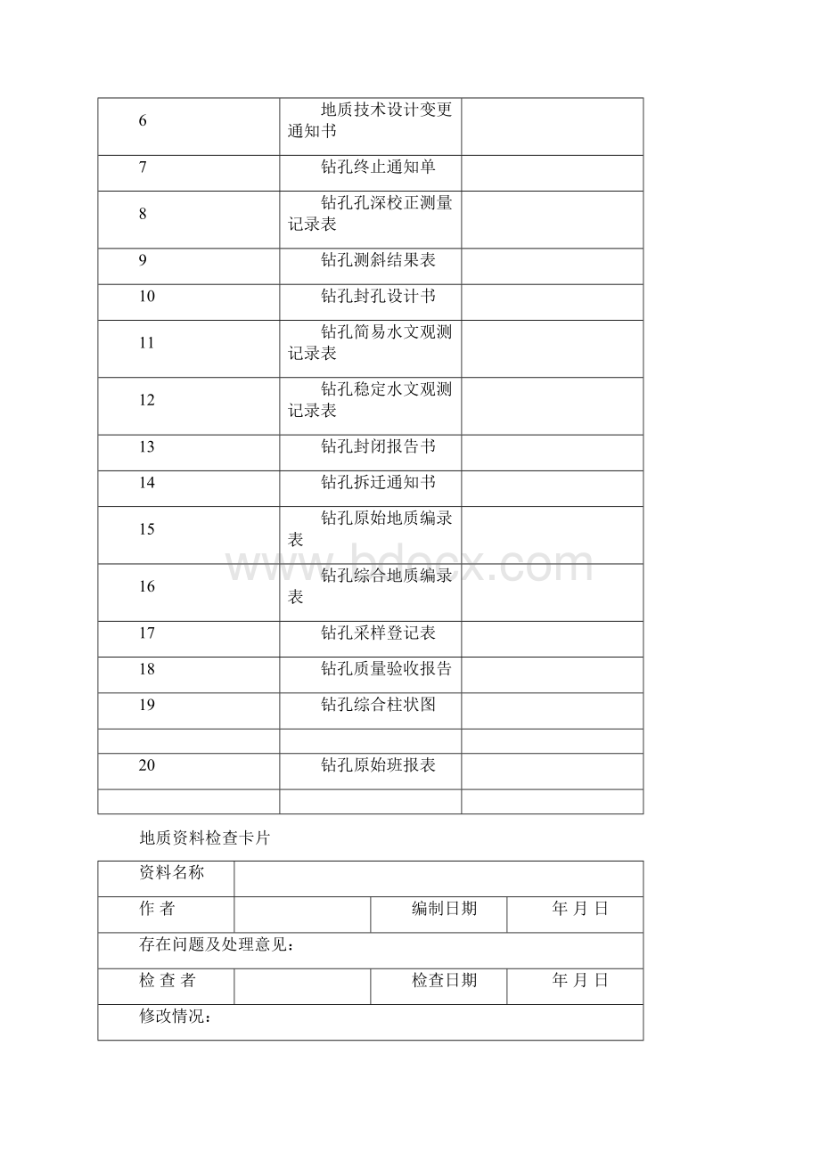 钻孔编录表格全.docx_第2页