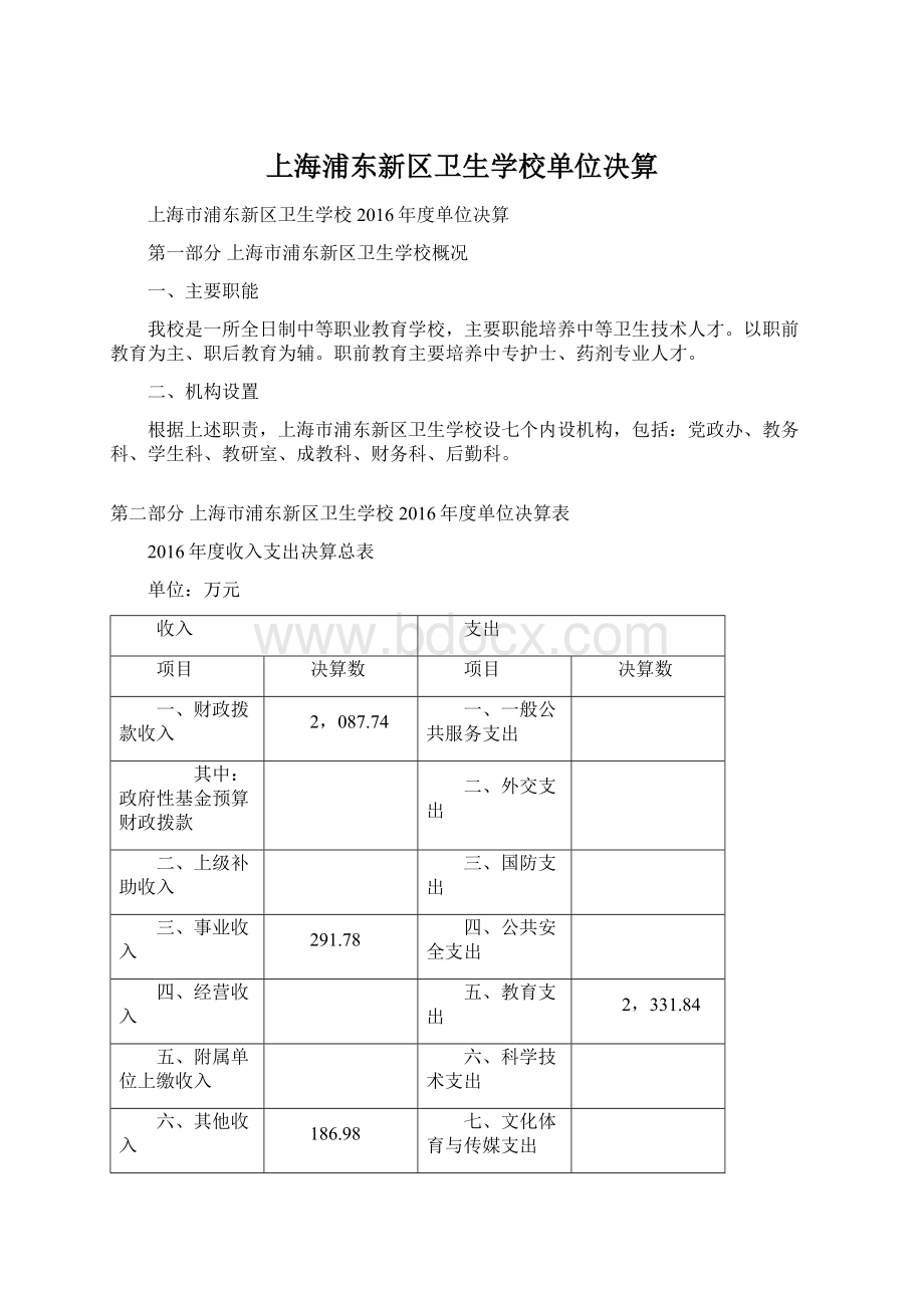 上海浦东新区卫生学校单位决算Word文档格式.docx_第1页