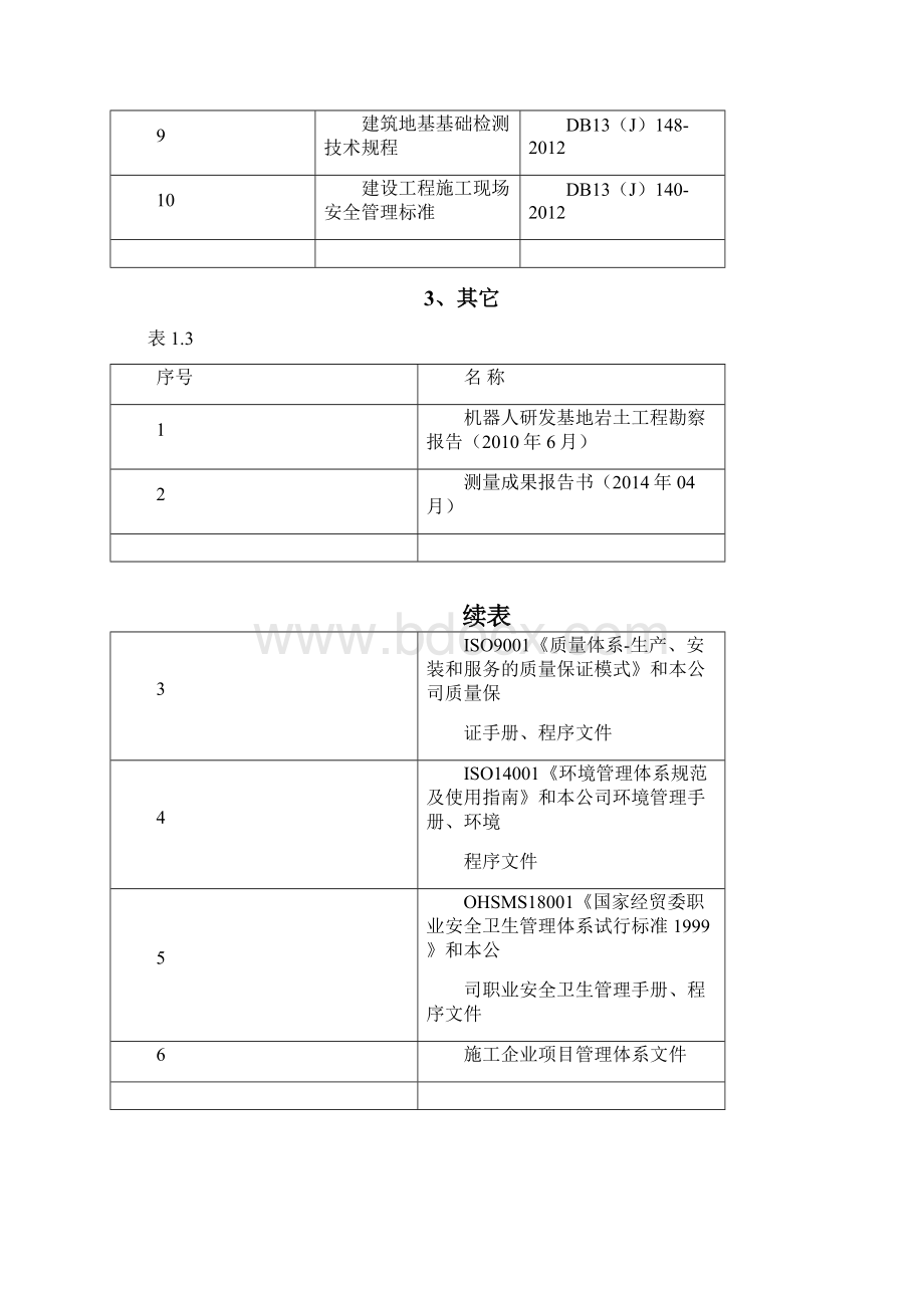 原大坑28灰土回填土方案1做好解析.docx_第2页