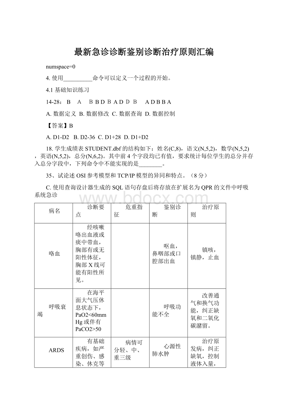 最新急诊诊断鉴别诊断治疗原则汇编.docx