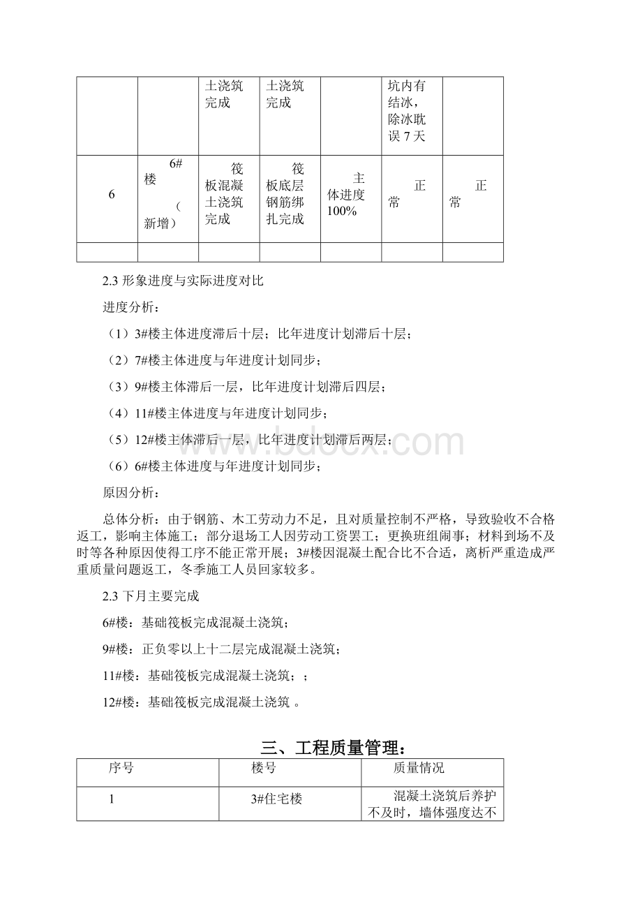 19年兰州金融谷项目报表.docx_第3页