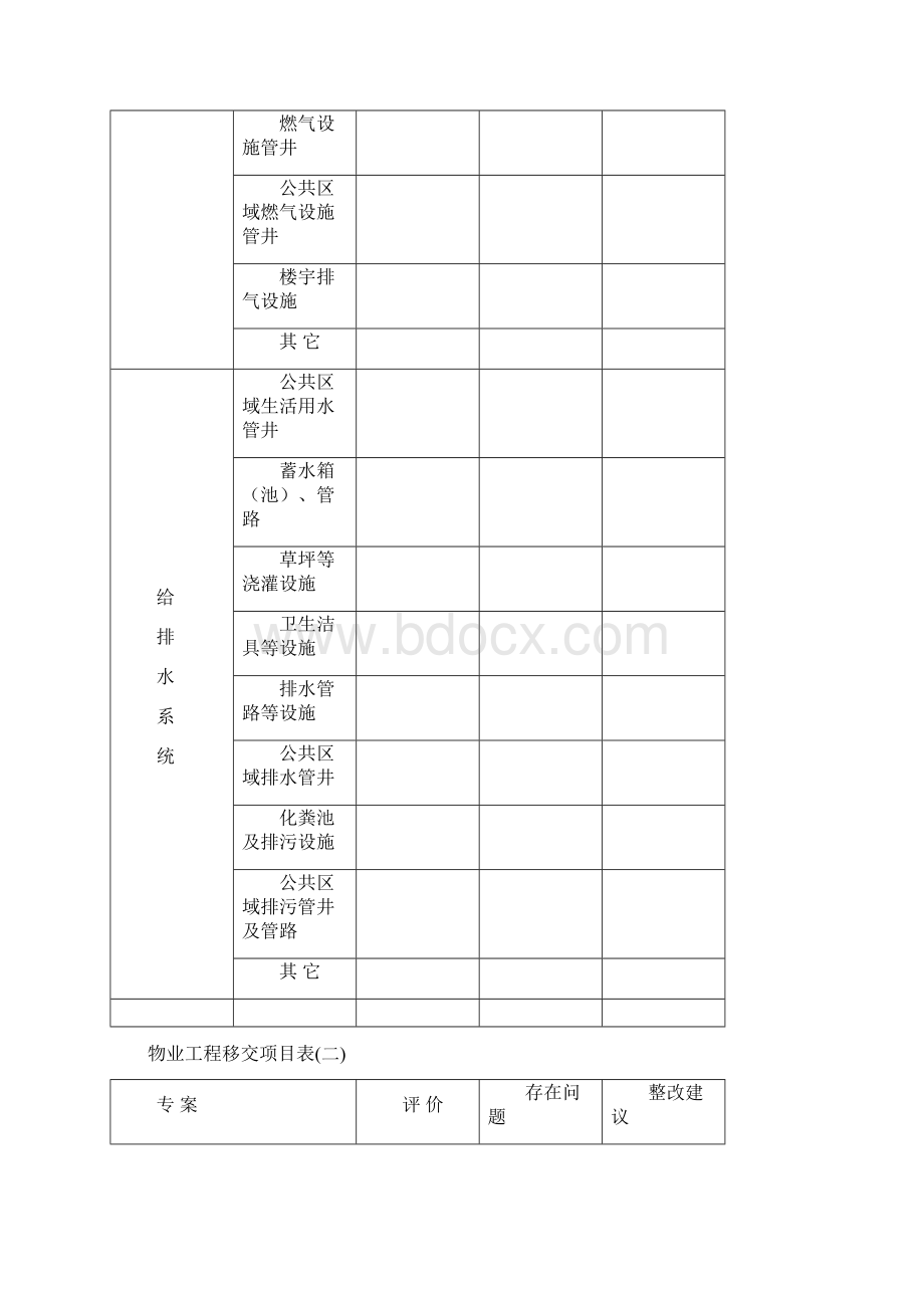 物业接管验收表格汇总Word文件下载.docx_第2页