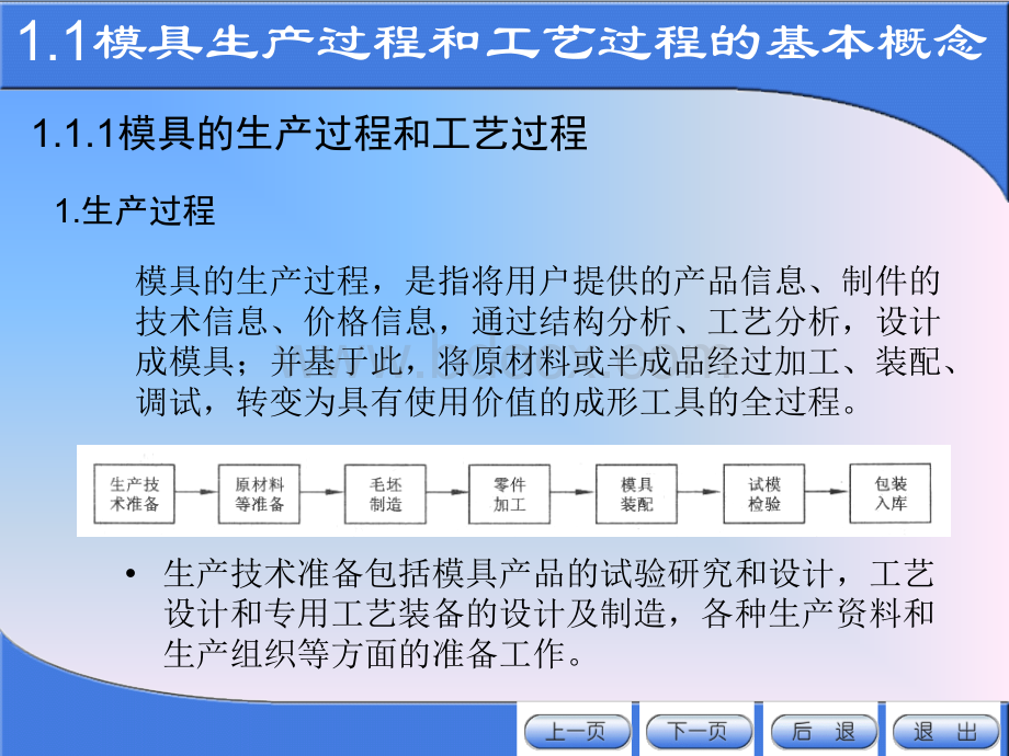 模具制造工艺规程的基础知识.ppt_第2页