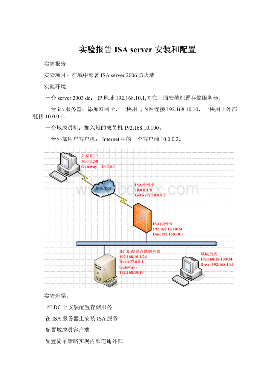 实验报告ISA server 安装和配置文档格式.docx_第1页