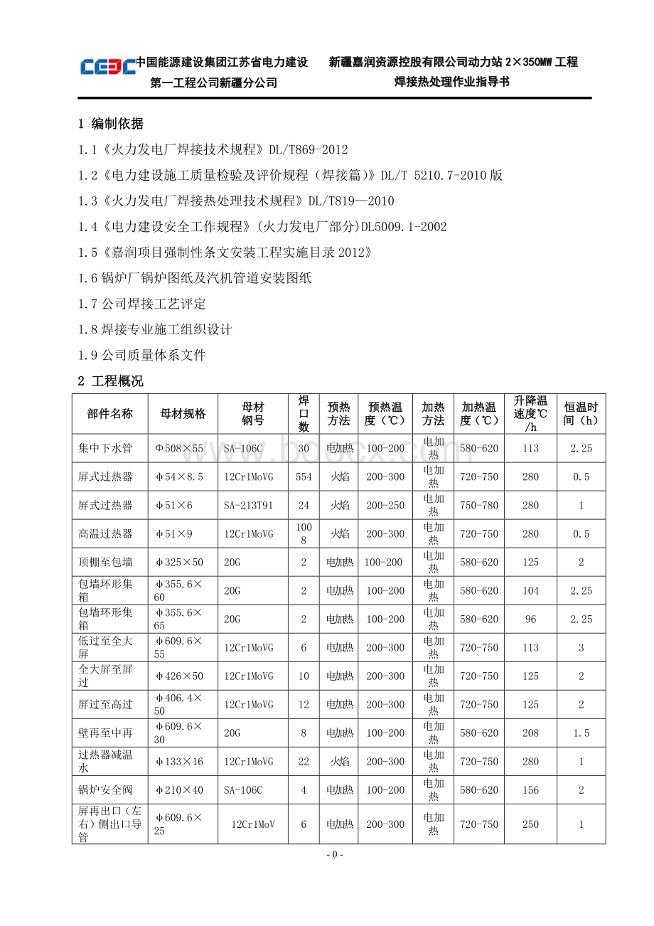 焊接热处理作业指导书2012-009.doc