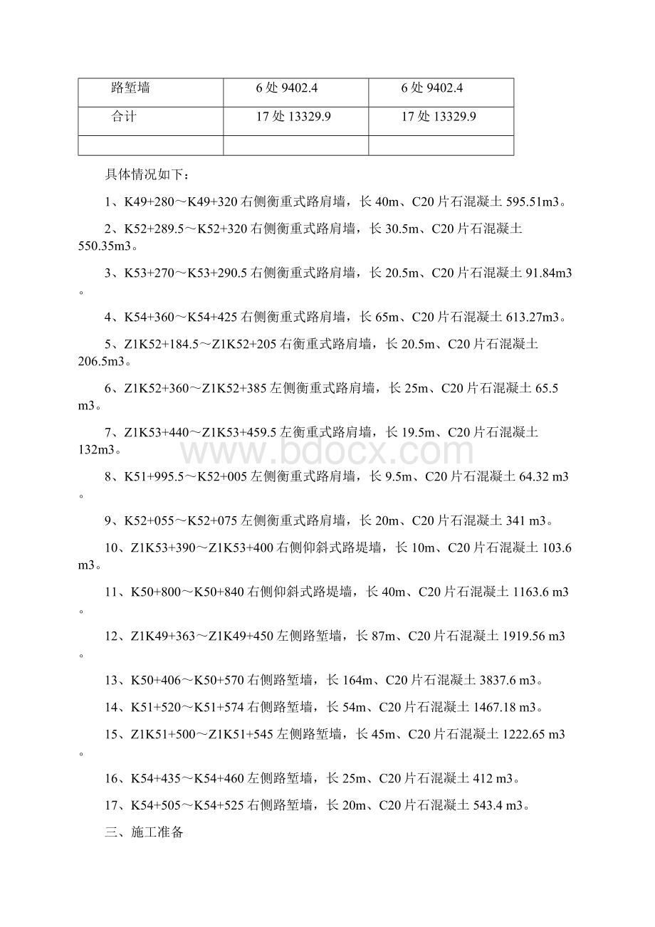 挡土墙施工技术方案Word下载.docx_第2页