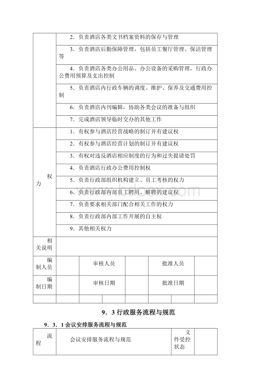 国际品牌酒店行政部服务流程与规范.docx_第2页