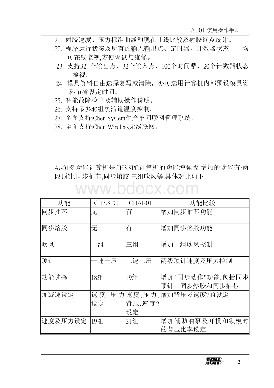 震雄注塑机电脑newAi-01操作说明书资料下载.pdf_第2页