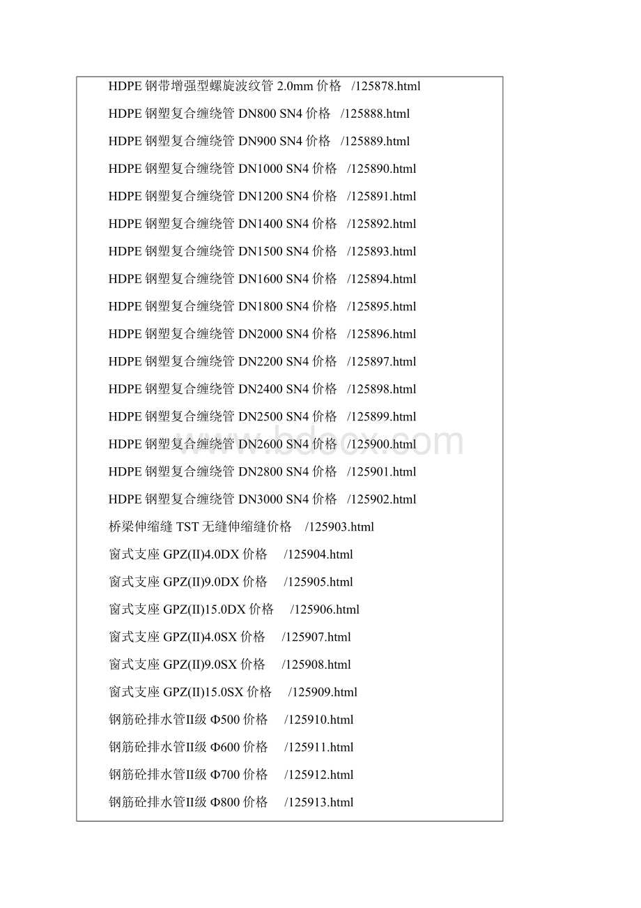 工程预算工程造价材料价格查询清单造价通内部重要文档六.docx_第3页