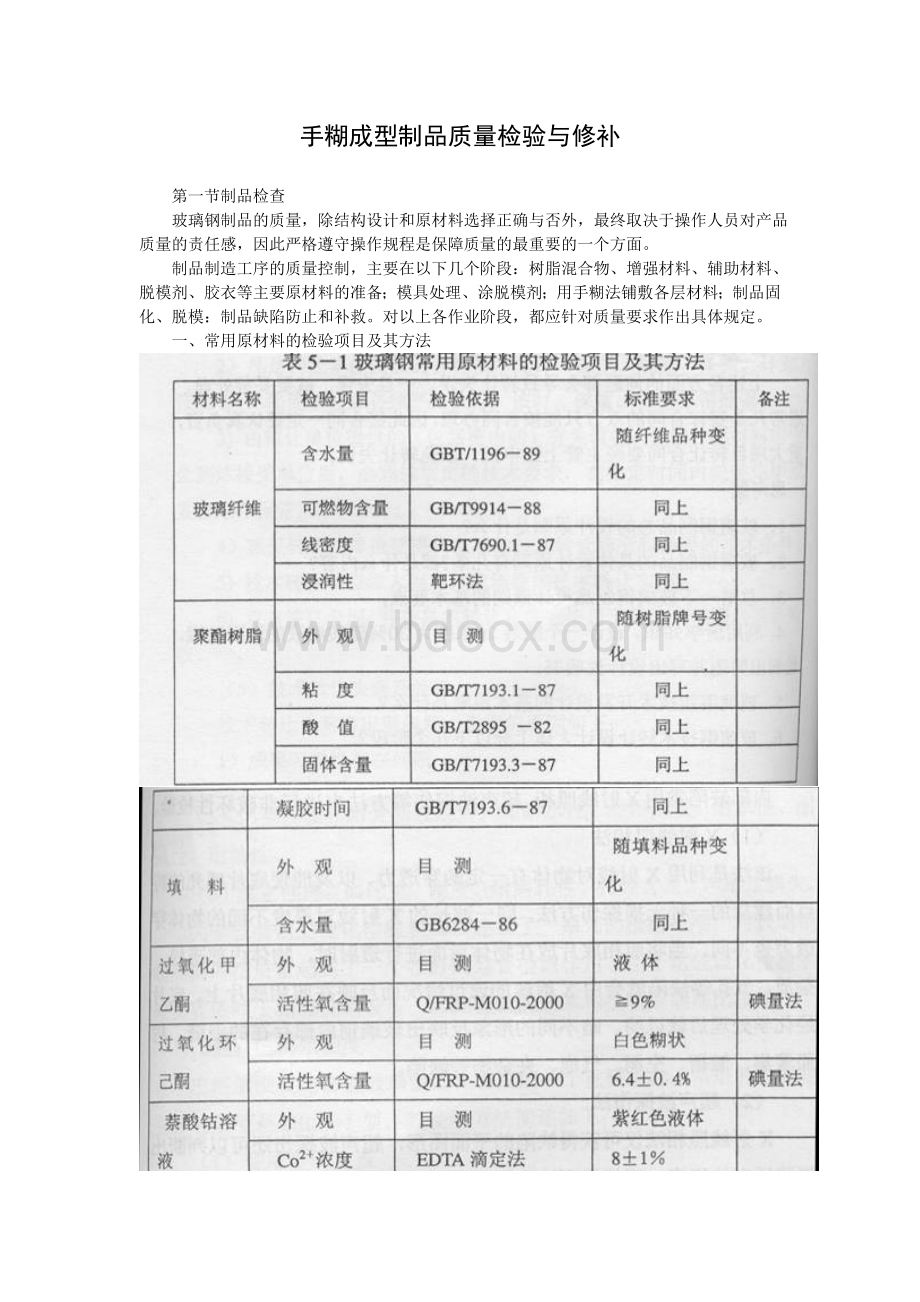 手糊成型制品质量检验与修补文档格式.doc