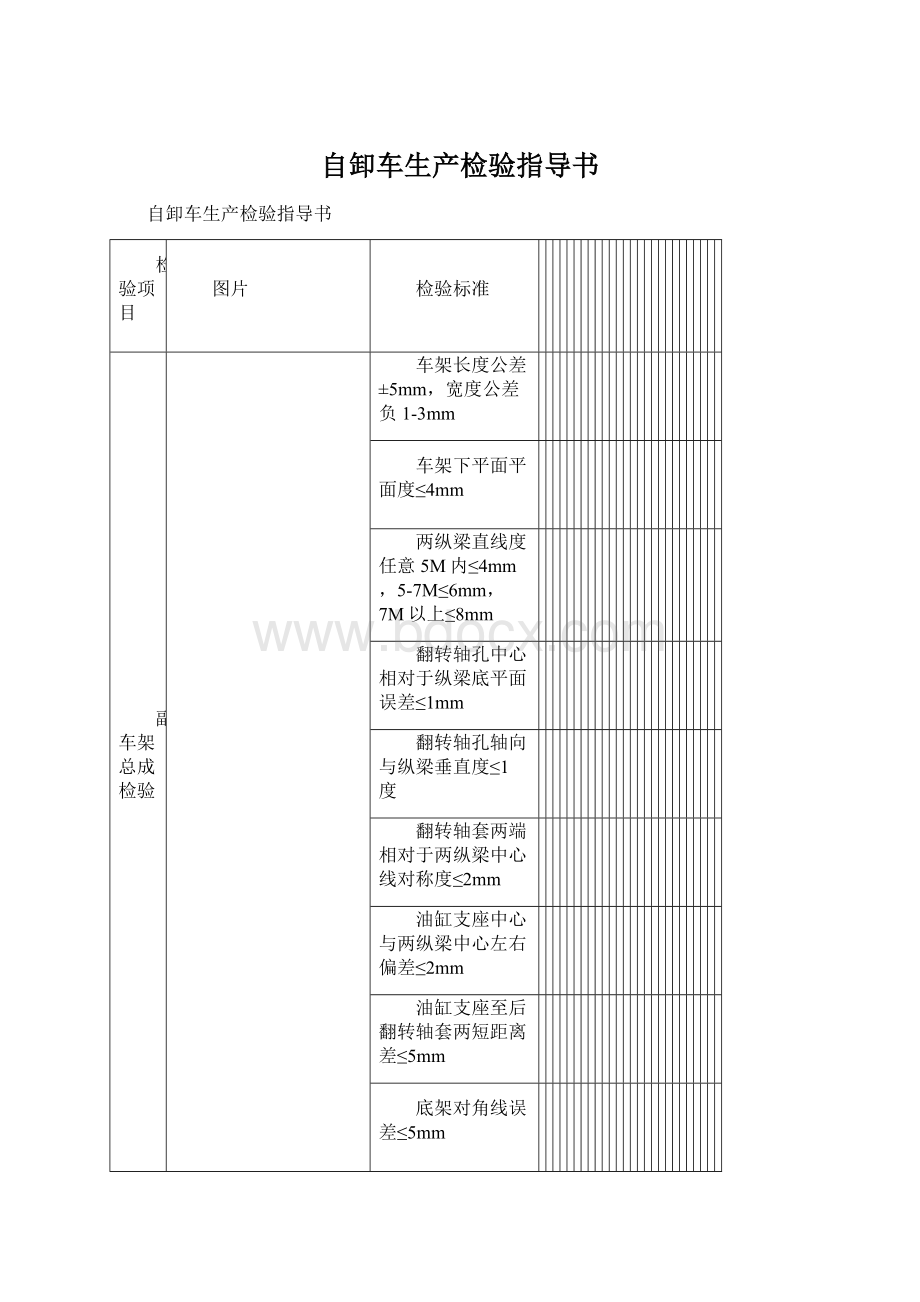 自卸车生产检验指导书Word文件下载.docx