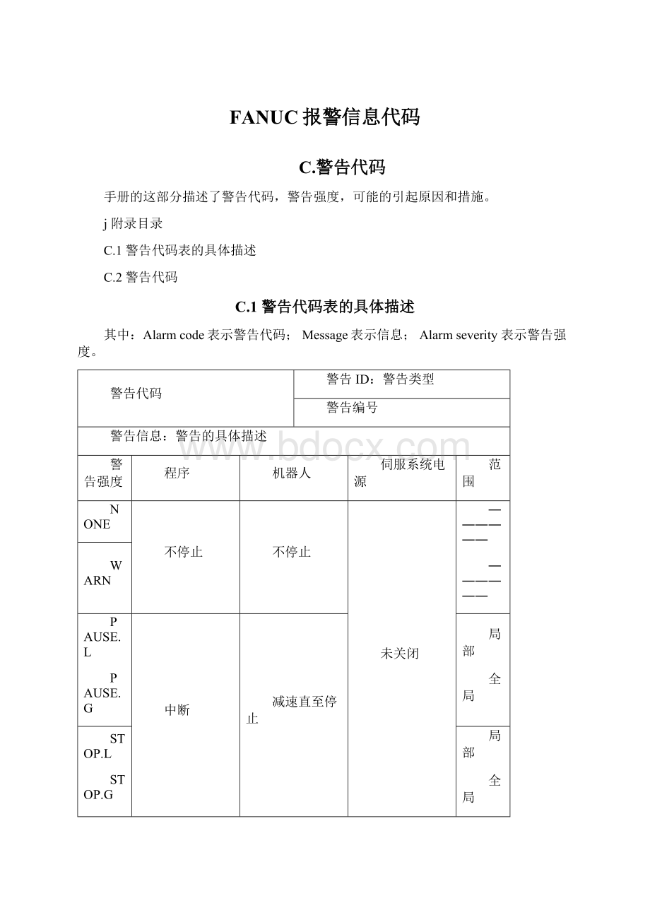 FANUC报警信息代码.docx_第1页