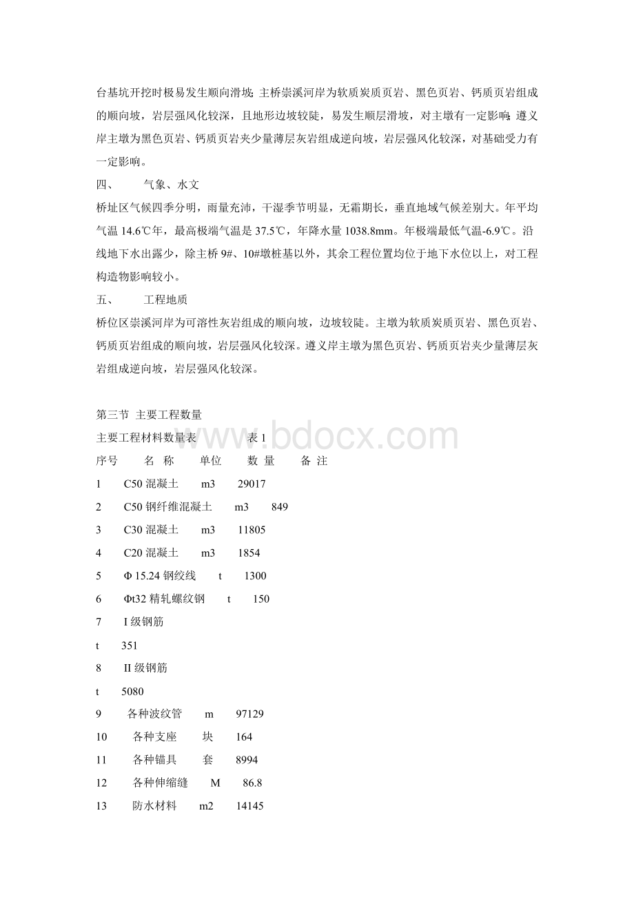 大桥梁挂篮悬浇实施性施工组织设计Word下载.doc_第2页