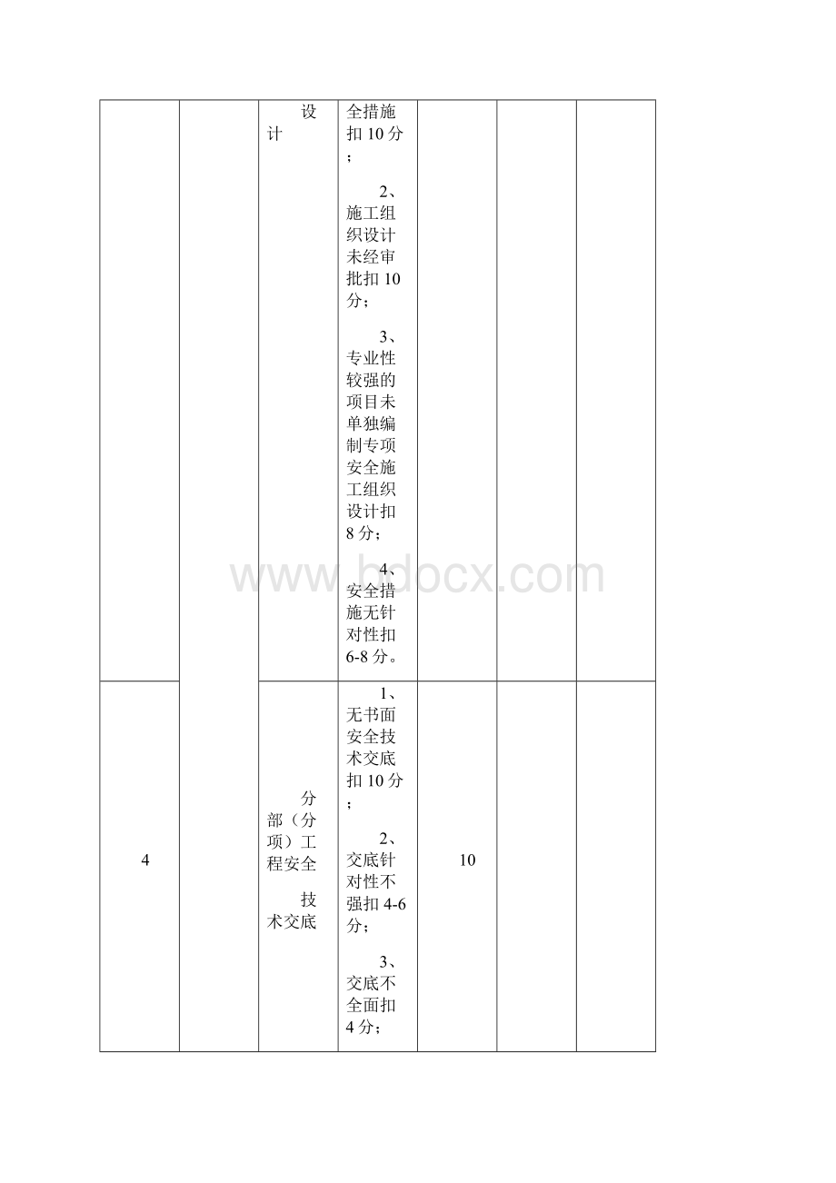 十堰市建筑工程安全文明施工现场Word格式文档下载.docx_第3页