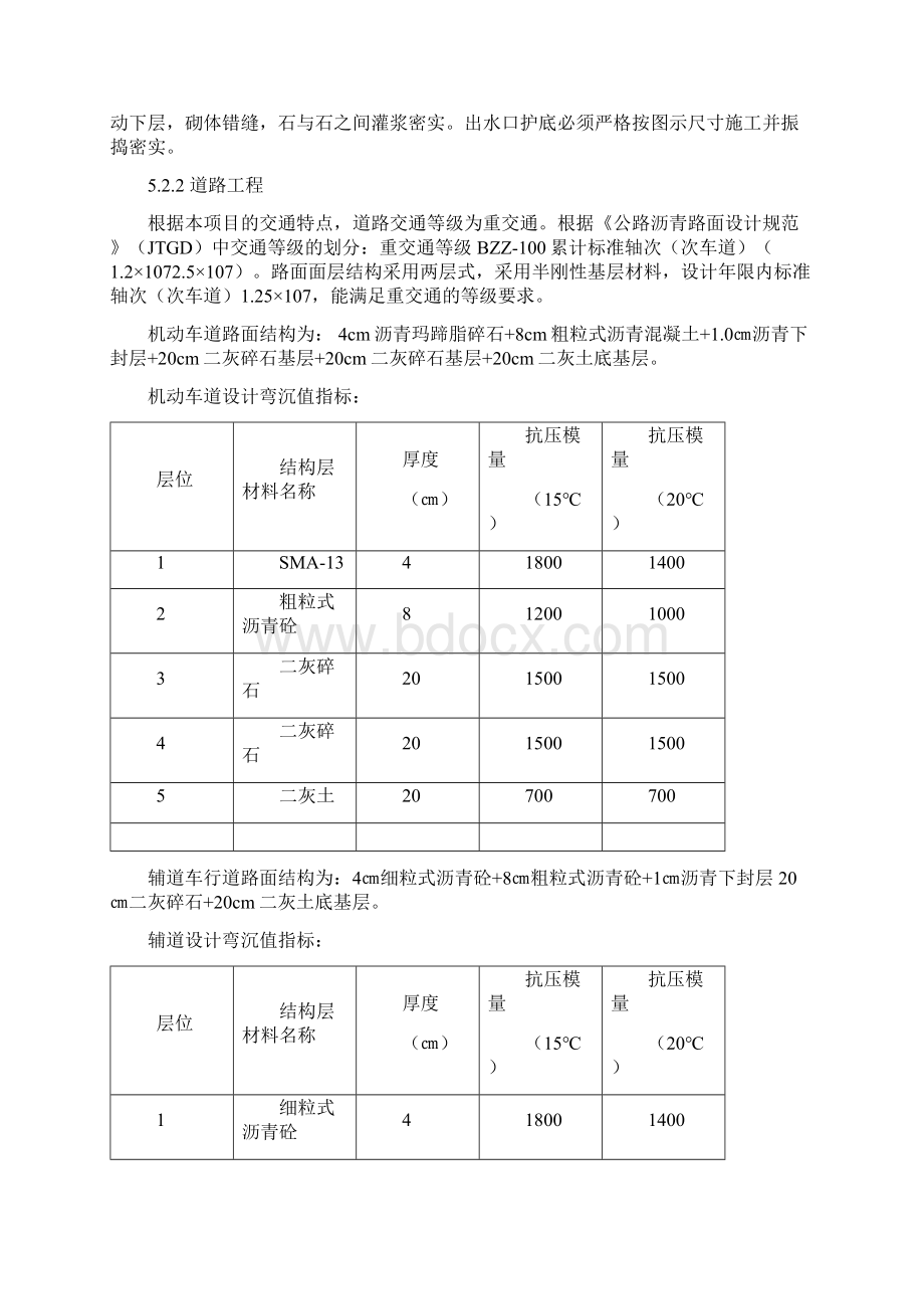 完整升级版城北大道施工组织设计Word文档下载推荐.docx_第2页