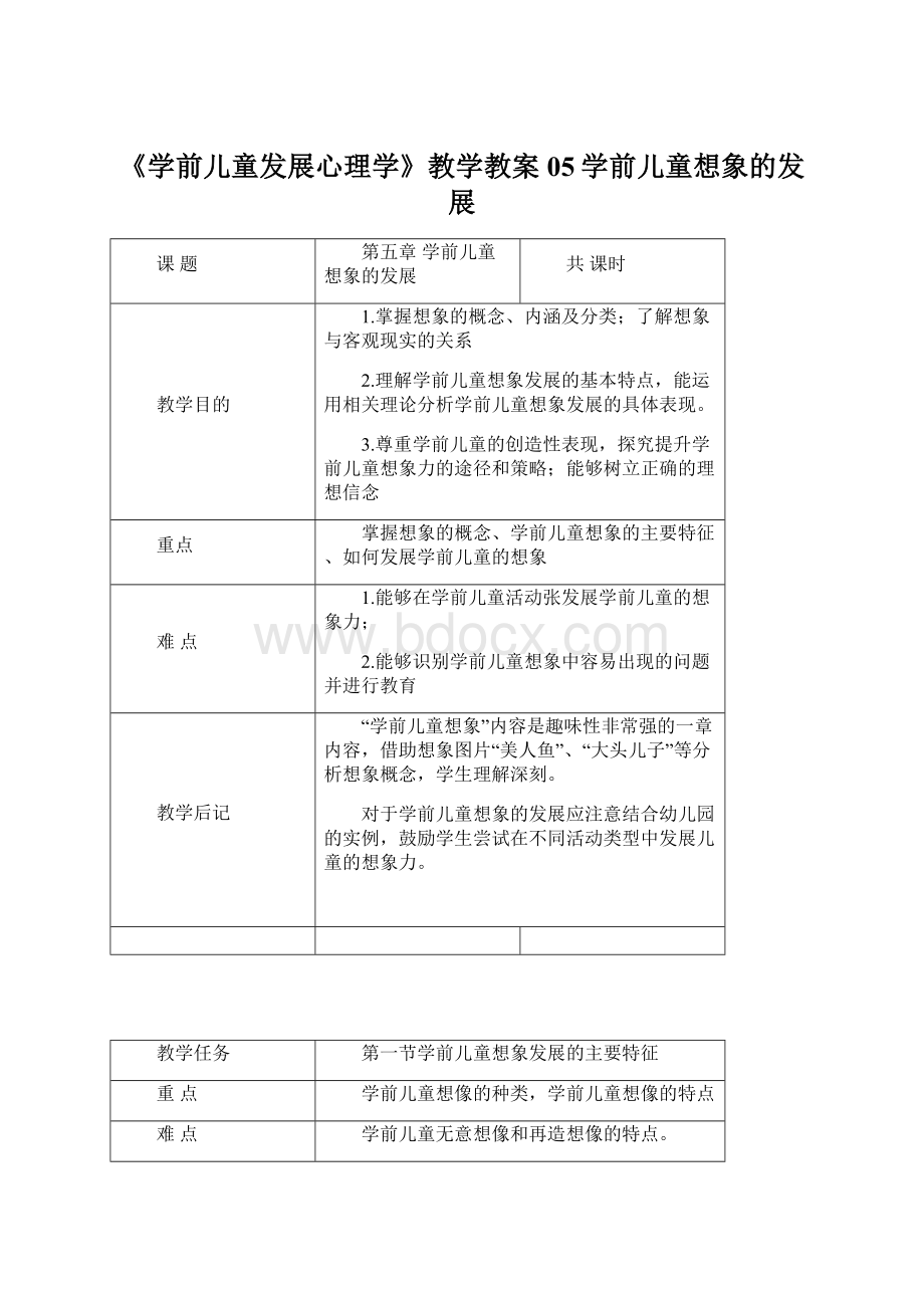 《学前儿童发展心理学》教学教案05学前儿童想象的发展Word文档下载推荐.docx_第1页