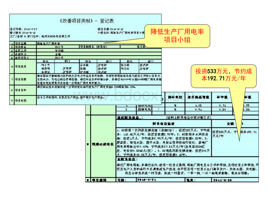 SDA范本-降低生产厂用电率.ppt