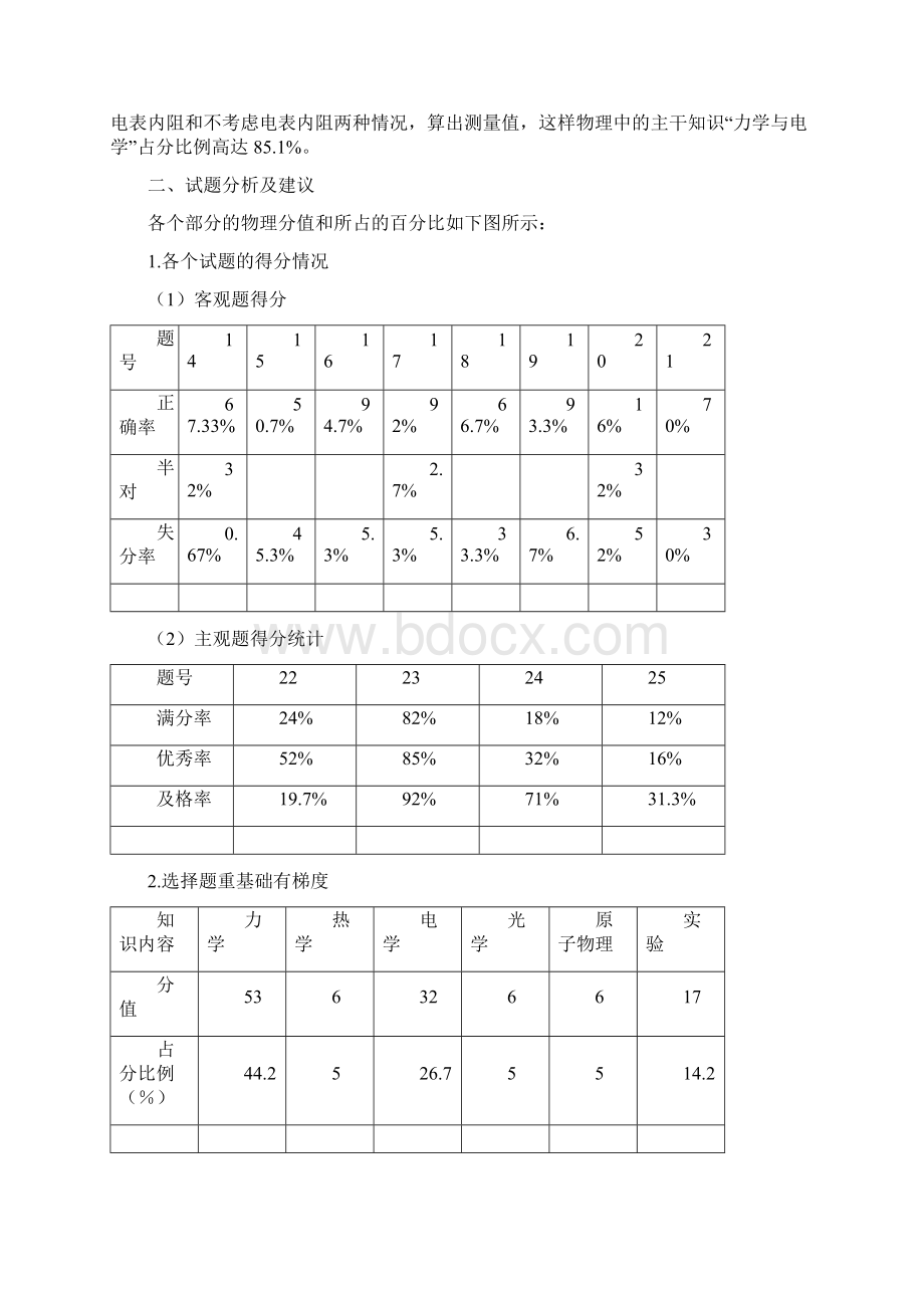 高考物理试题质量分析Word文档格式.docx_第2页