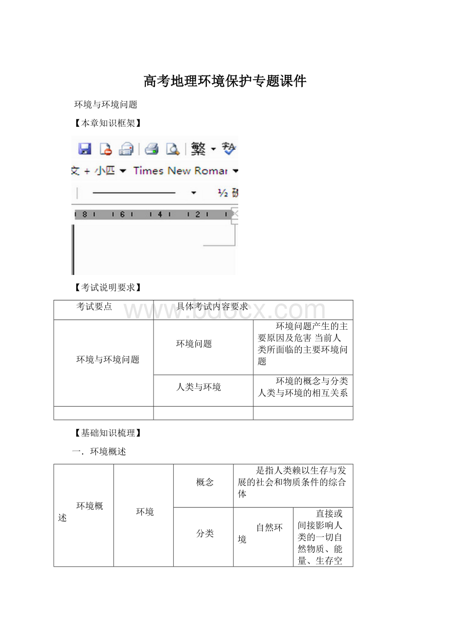 高考地理环境保护专题课件Word格式文档下载.docx