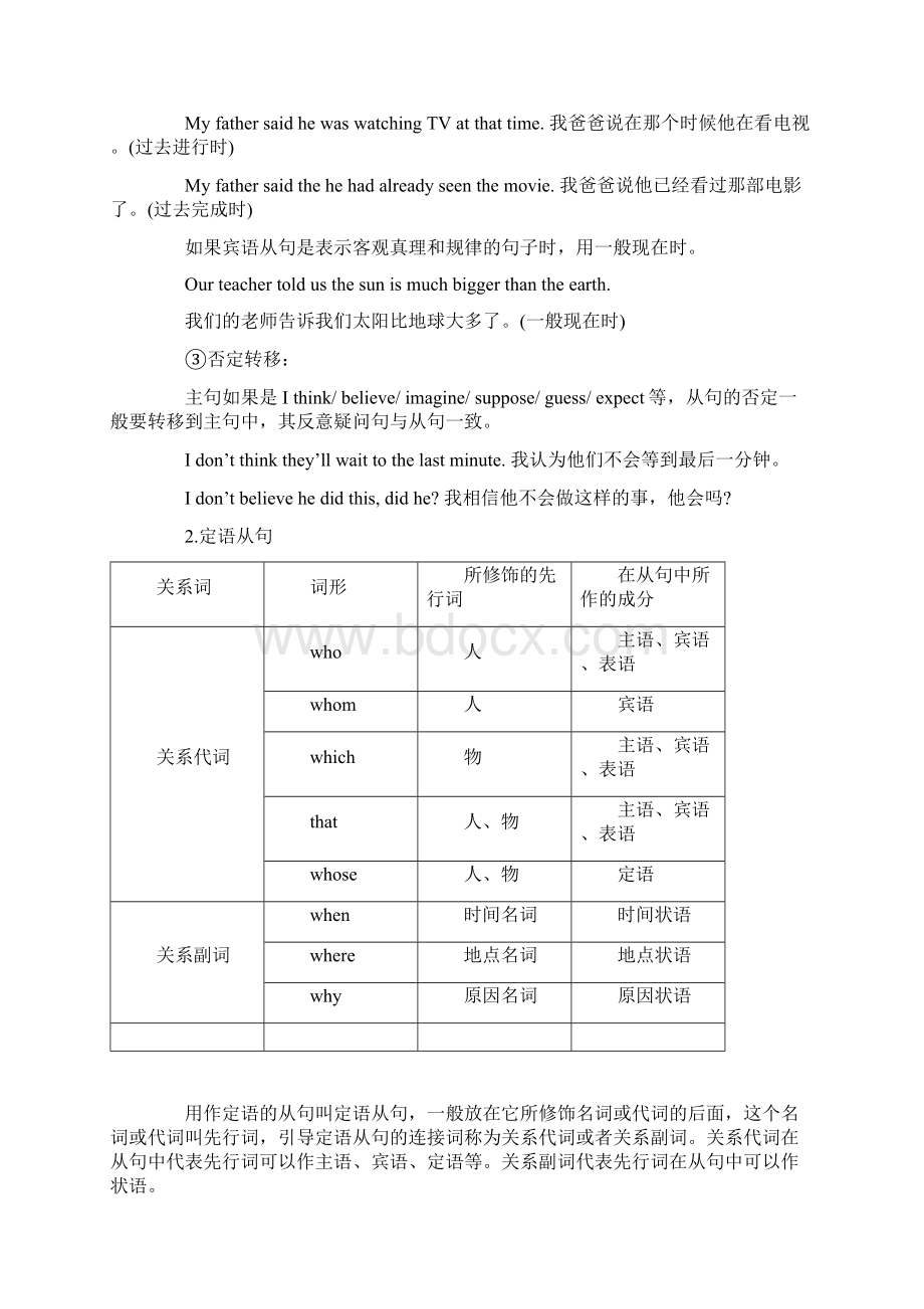 中考英语语法复习三大从句.docx_第3页