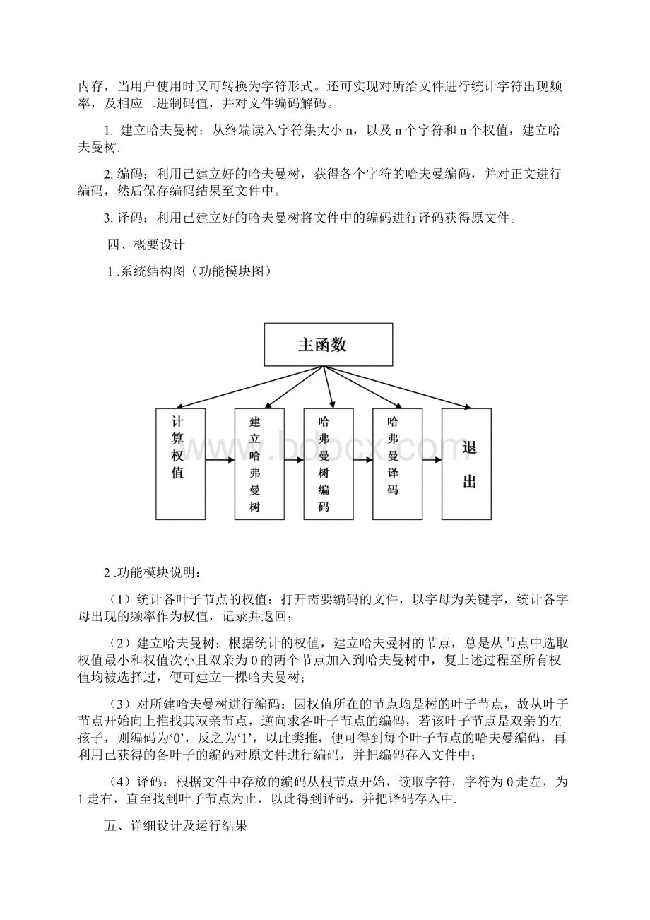 通信工程课程设计Word文件下载.docx_第2页