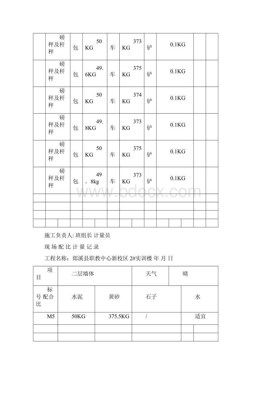 现场配比计量记录课件资料.docx_第2页