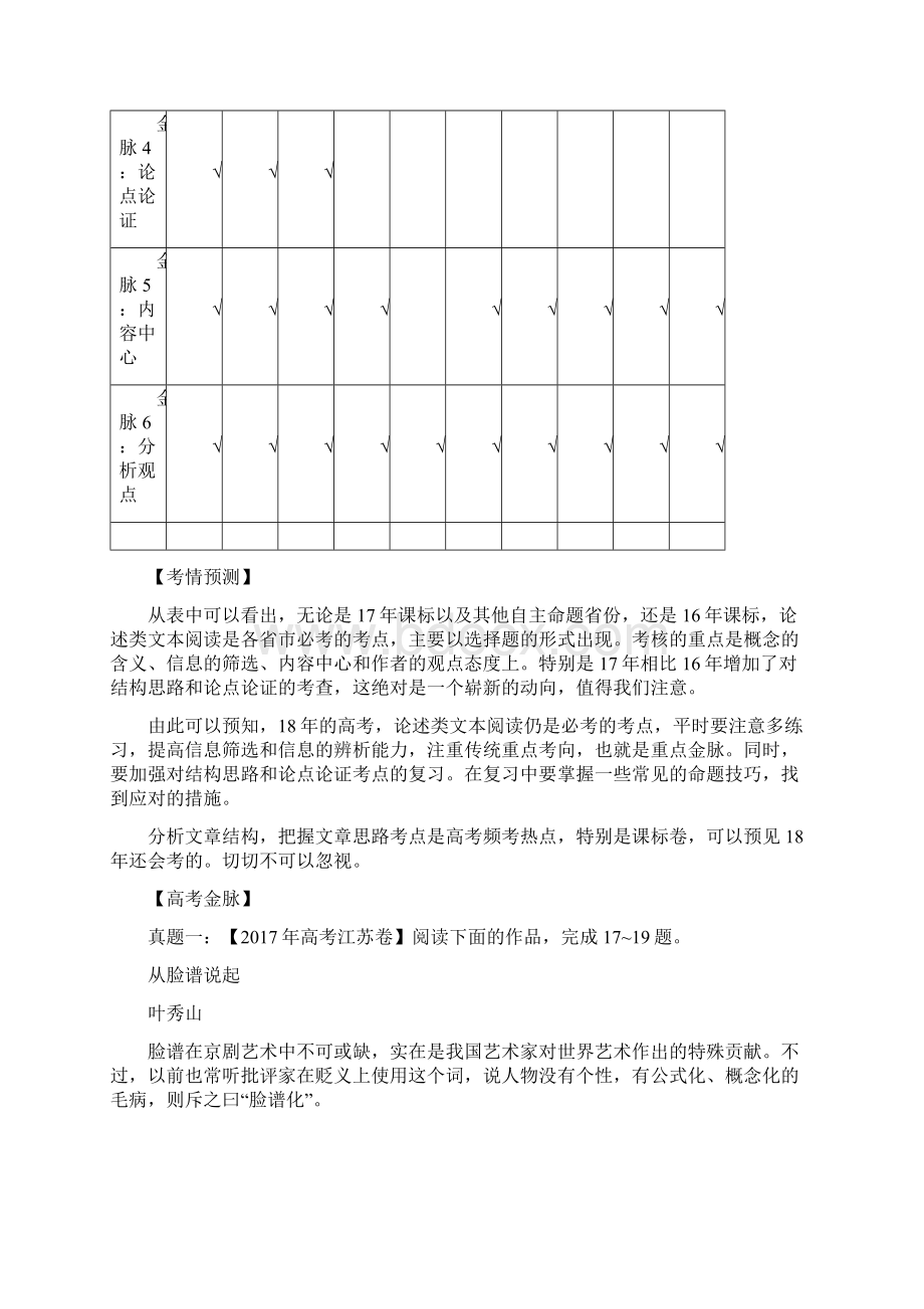 备战高考语文一轮复习考点掘金系列金脉03论述类文本阅读之分析文章结构把握文章思路.docx_第2页