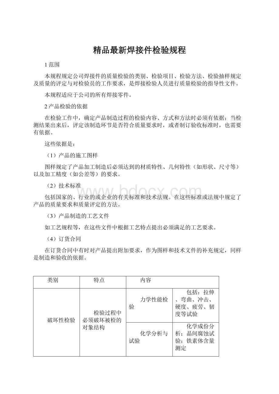 精品最新焊接件检验规程Word文档格式.docx_第1页