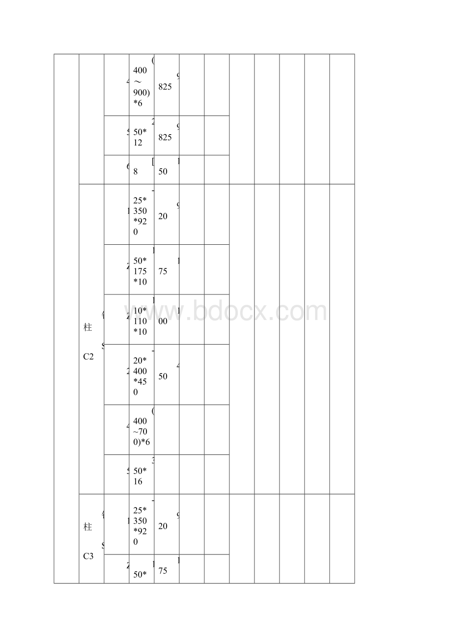 钢结构工程构件尺寸检测记录文档格式.docx_第2页