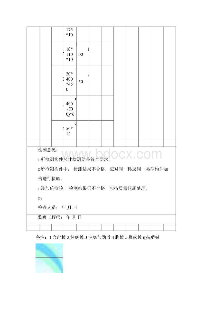 钢结构工程构件尺寸检测记录文档格式.docx_第3页